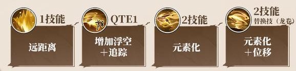 《航海王热血航线》看「十字公会·克洛克达尔」如何掌控战场！