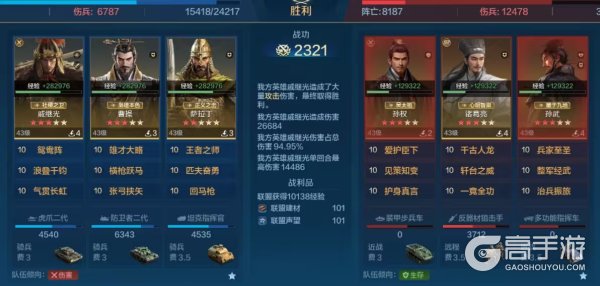 《世界启元》攻略分享丨亚圣枭雄-吴起博览会配队攻略！
