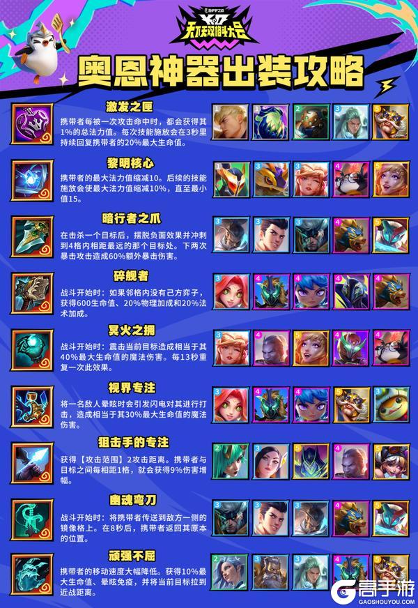 《金铲铲之战》33件「奥恩神器」出装攻略来袭！