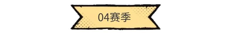 历界源初境冠军、四强阵容大集合！