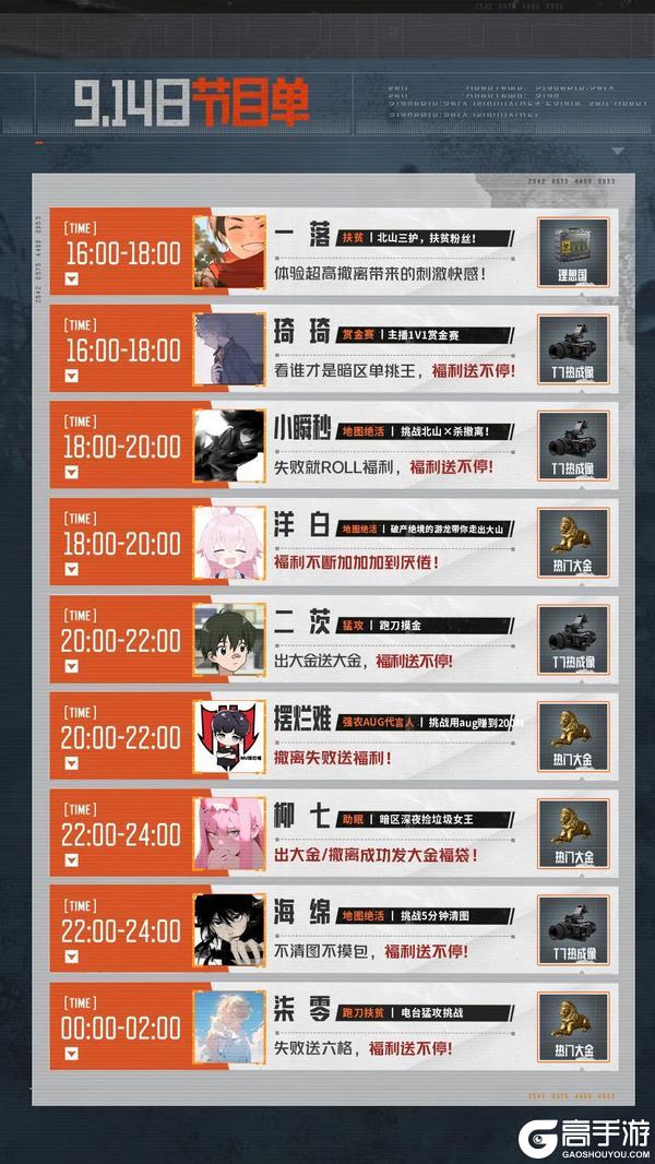 《暗区突围》主播超级周末|1v1赏金擂台赛!寻找暗区最强单挑王!