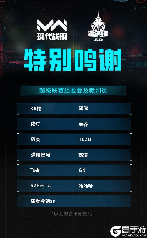 《现代战舰》赛事战报 | 超级联赛32强诞生 小组对阵公布