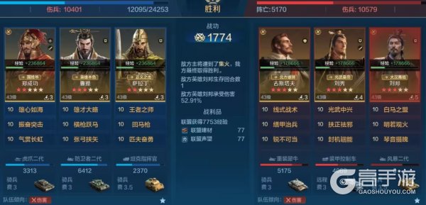 《世界启元》攻略分享丨亚圣枭雄-吴起博览会配队攻略！