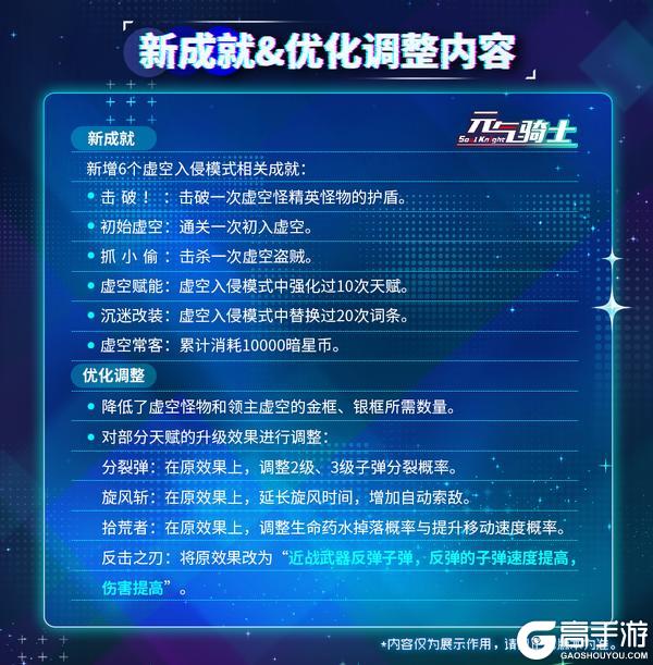 《元气骑士》更新预告：超界者转常驻！虚空收藏家带来武器碎片！