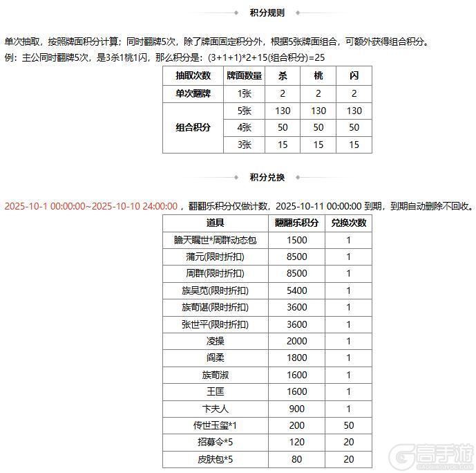 《三国杀OL》许愿谋诸葛亮、界郭淮来袭 擎天柱石 祈愿谋鲁肃上新