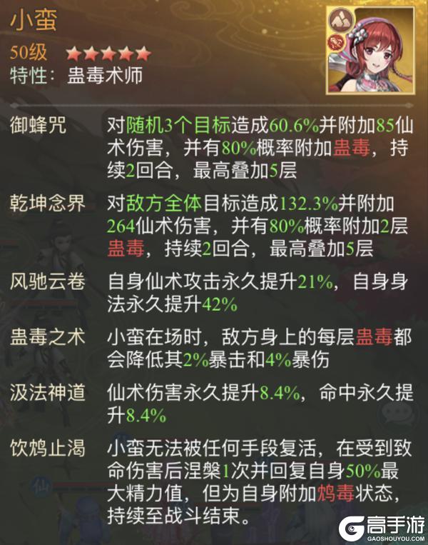 《仙剑奇侠传新的开始》王蓬絮·四月芳菲幻境试炼阵容推荐第一期
