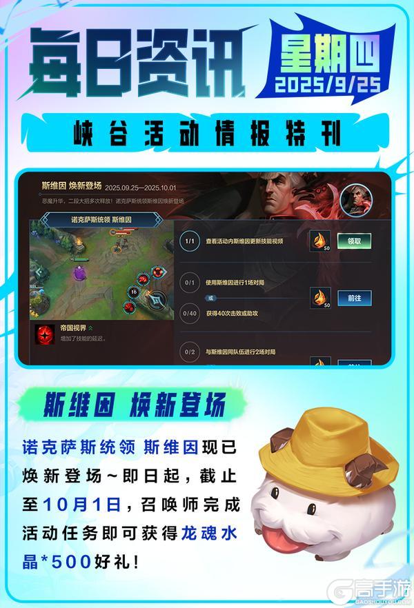 《英雄联盟手游》听说，80%的召唤师都是第一种乱斗选手？