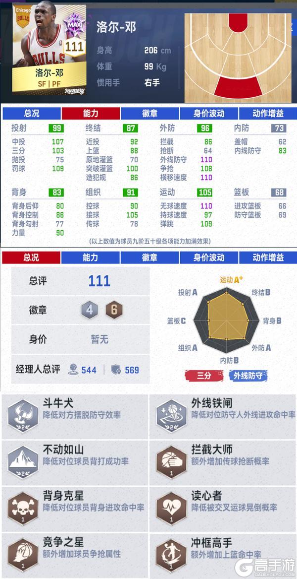 《NBA巅峰对决》巅峰双节共狂欢！“Memory”利拉德、西蒙斯重磅来袭！