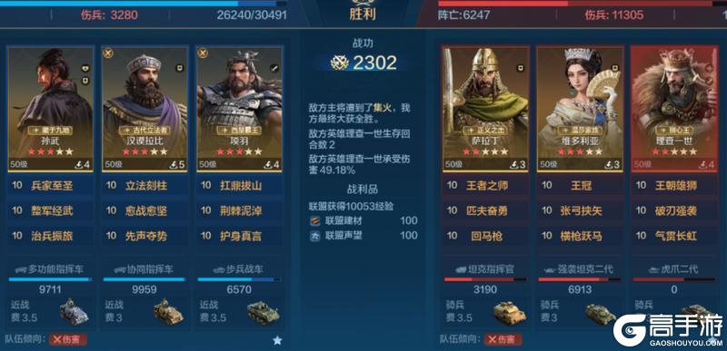 《世界启元》汉谟拉比-雄主巨头卡包测评