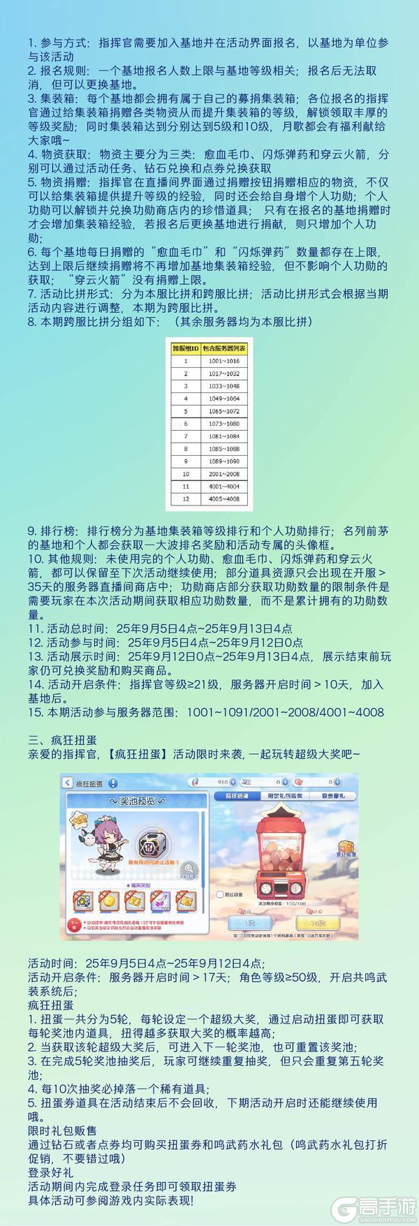 《冒险小分队》0905·活动预告