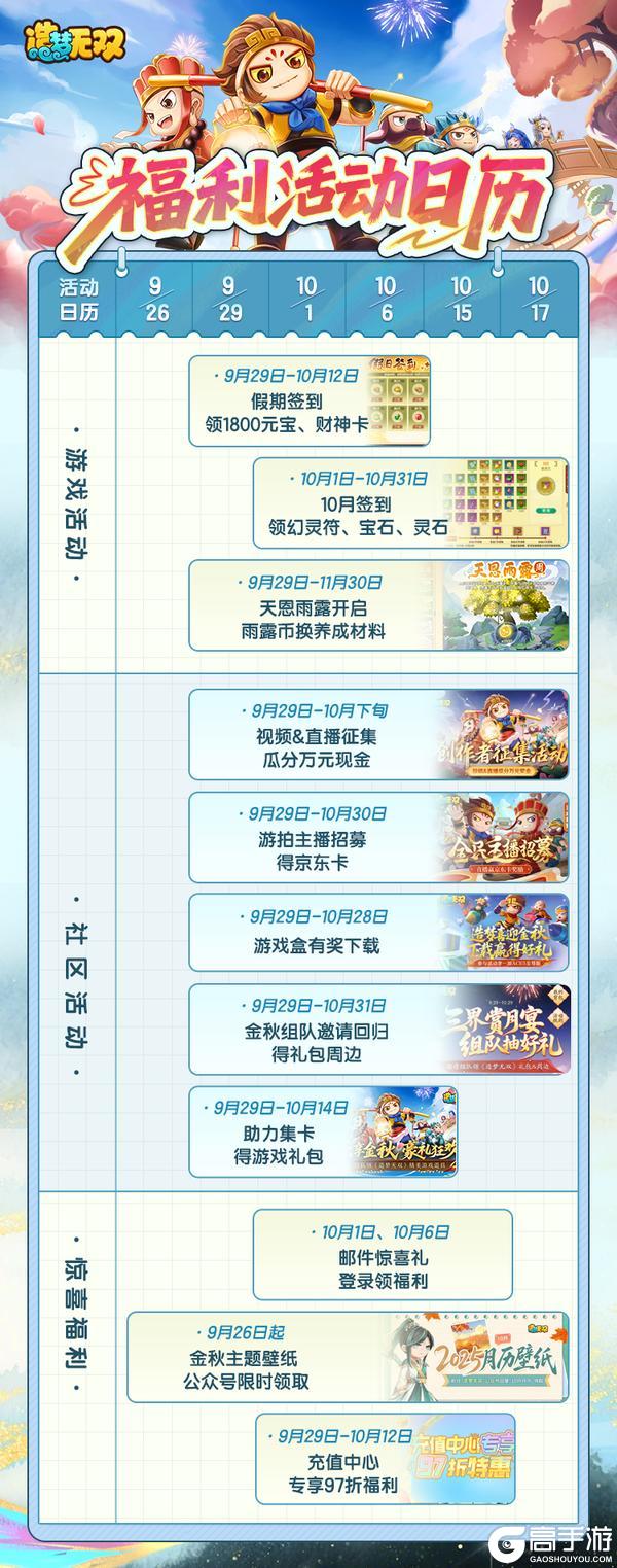 造梦无双《福利日历》金秋盛宴福利活动一览