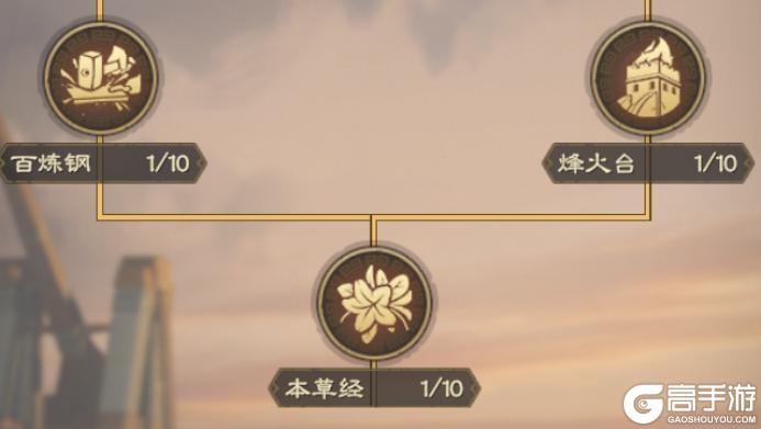 太学府攻略丨技术研究路线推荐，战力飙升全路径指南！