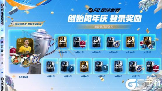 《FC足球世界》创始周年庆开启！142贝林定制球员卡登录即领！