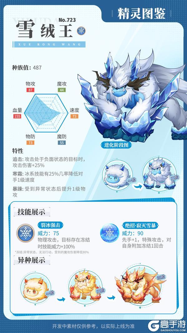 精灵百科| 赤炎流星号·强化&雪绒王&狂舞猫草&白嘴鸦【原文有视频】