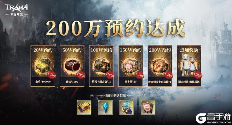 倒计时4天！《零度曙光》200万预约达成！猫咪限定时装解锁！