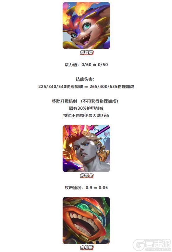 《金铲铲之战》「强音对决」闪亮回归！「天下无双格斗大会」平衡性调整一览