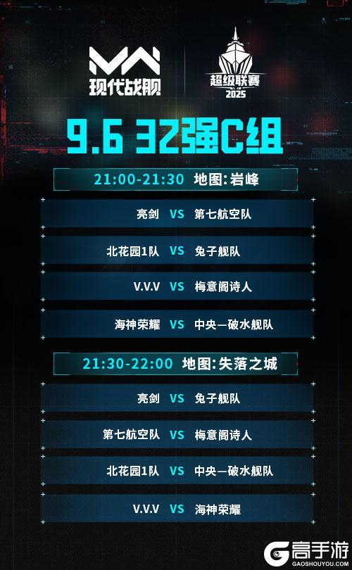 《现代战舰》赛事战报 | 超级联赛32强诞生 小组对阵公布