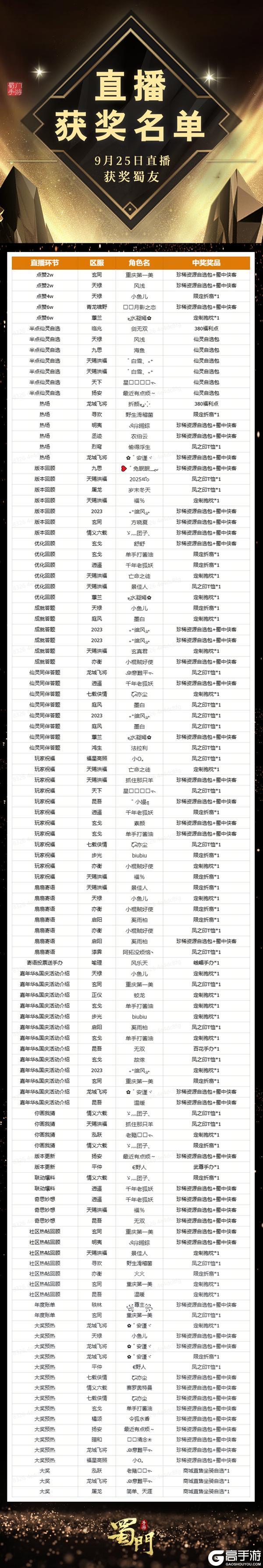 《蜀门》惊喜联动、活动前瞻、深情表白...八周年直播看点满满!