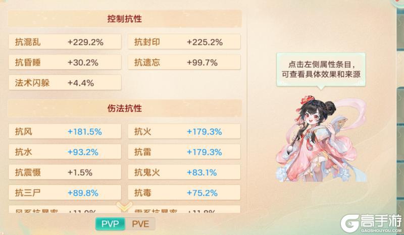 《大话西游》站桩神裔 这抗性扛得住吗？