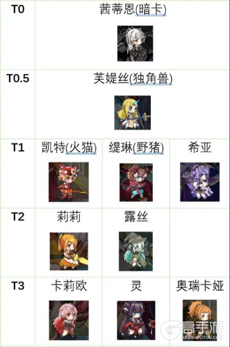 魔法祈幻界