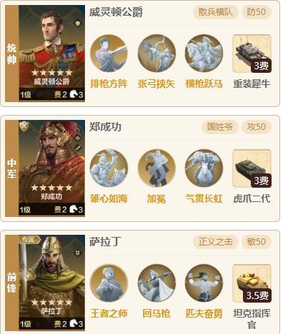 《世界启元》中期主流队伍战场克制推荐