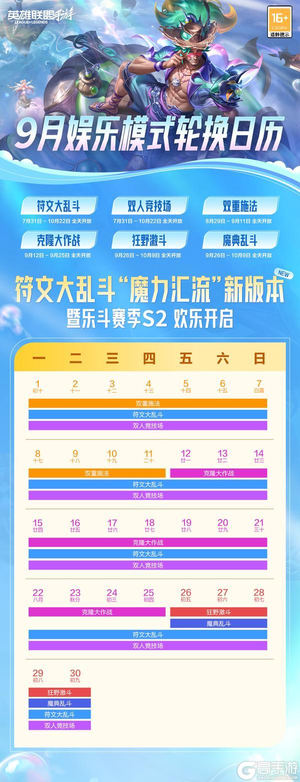 召唤师觉得我会成功吗？