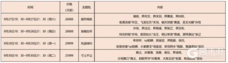 《三国杀移动版》官方活动：月末冲刺