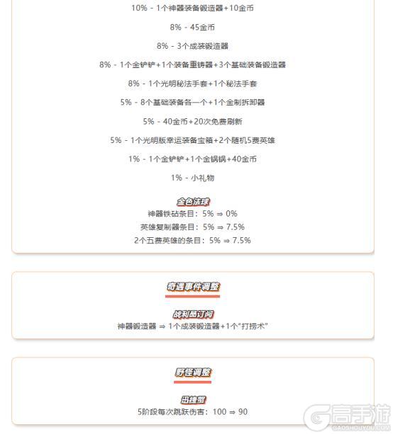 《金铲铲之战》15.4版本 9月11日更新公告