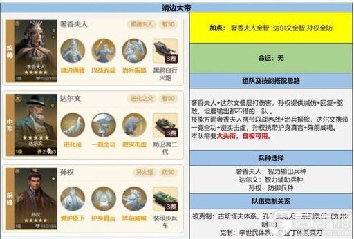 《世界启元》「女中豪杰」卡包配队攻略：奢香夫人、维多利亚配队推荐！