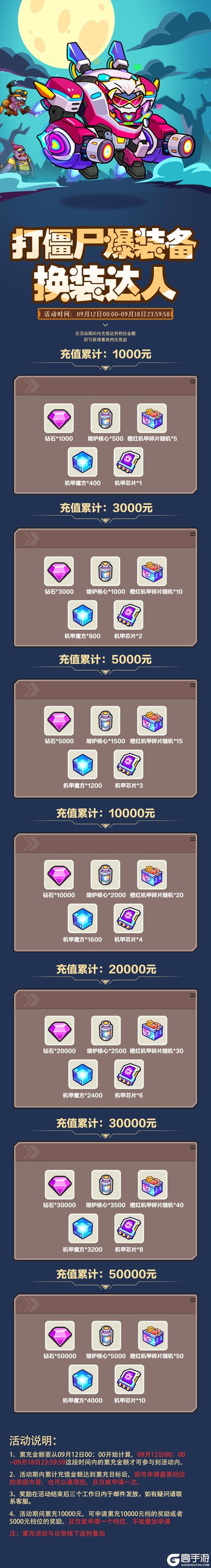 《小鱼快跑》9月限时福利