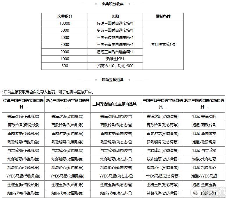 《三国杀OL》许愿谋诸葛亮、界郭淮来袭 擎天柱石 祈愿谋鲁肃上新
