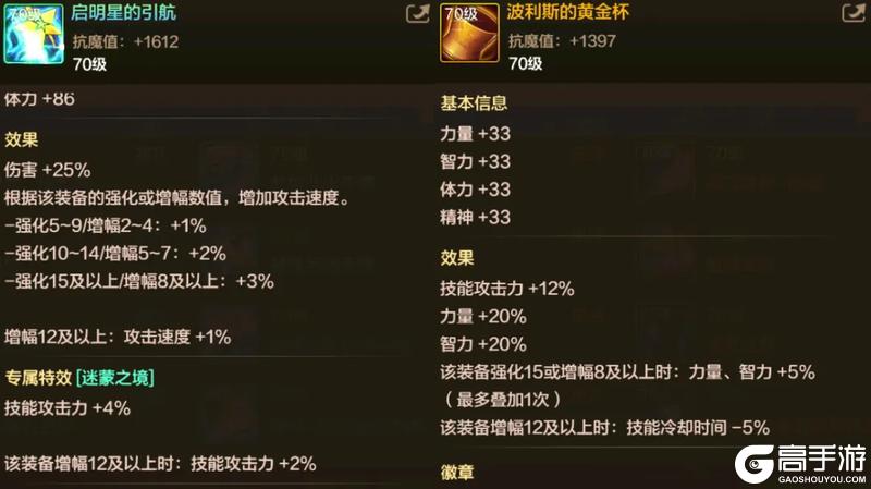 红眼最新毕业模板出炉，“觉醒套”成最佳答案！