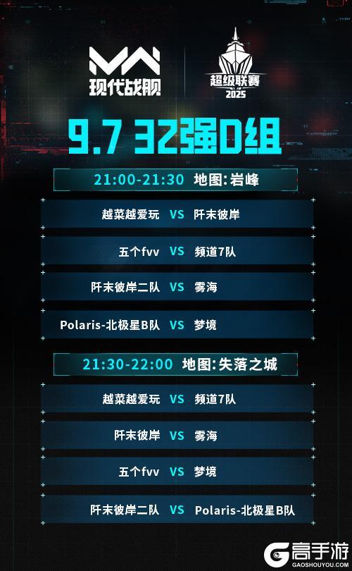 《现代战舰》赛事战报 | 超级联赛32强诞生 小组对阵公布