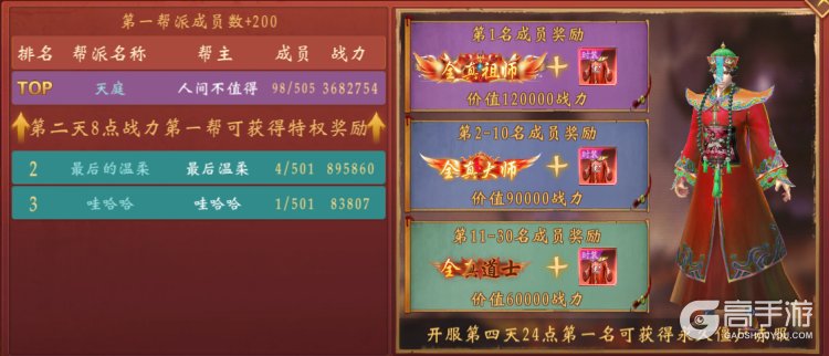 上行勇者