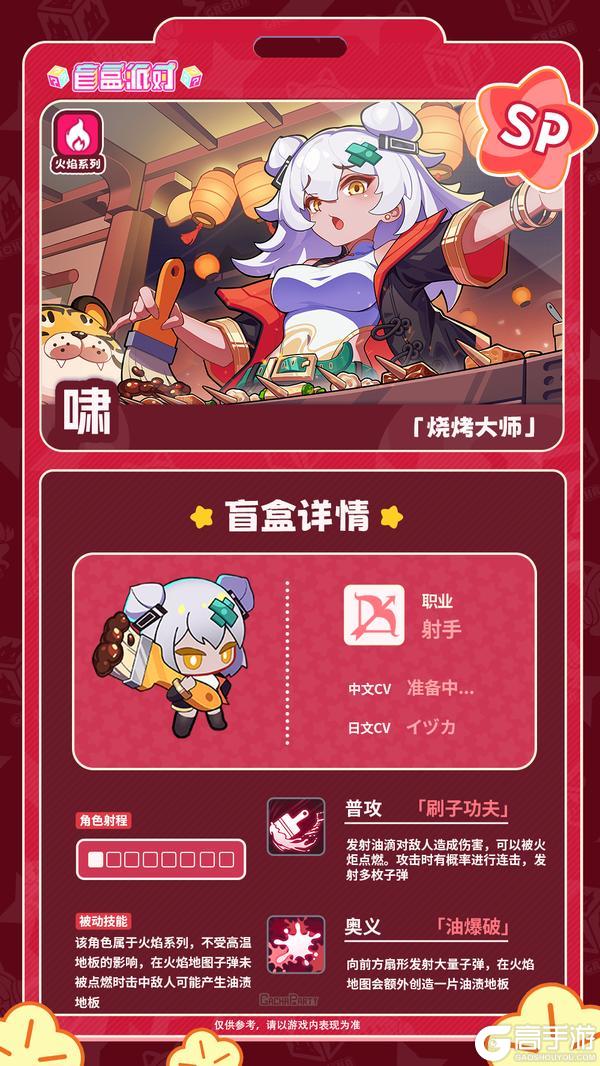 《盲盒派对》【火焰系列盲盒上新】烧烤大师|啸