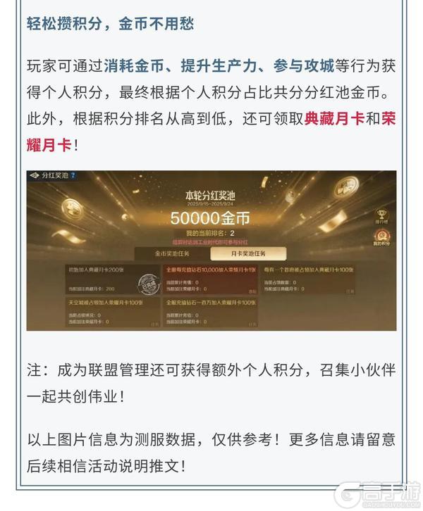 《世界启元》分红服来了 共分百万赏金！