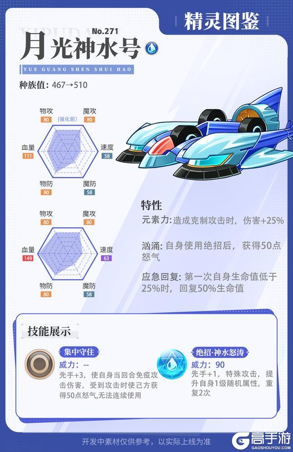 《西普大陆》精灵百科|侠剑蜥&汽笛蟹&月光神水号·强化
