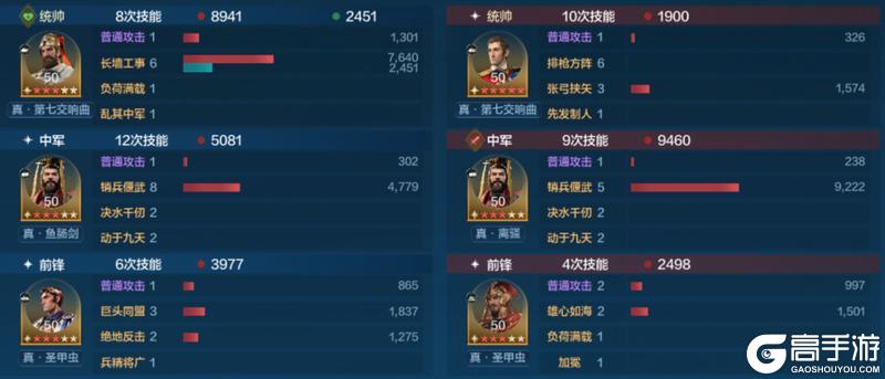 《世界启元》汉谟拉比-雄主巨头卡包测评