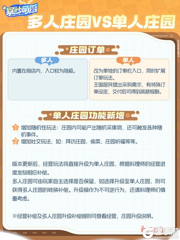 《暴吵萌厨》多人庄园VS单人庄园 焕新亮点抢先看