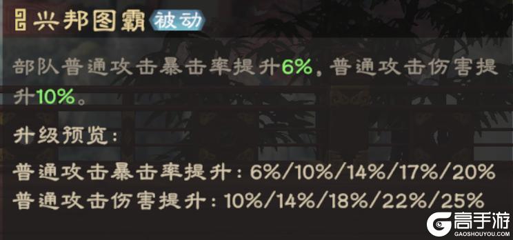 《偃武》武将攻略：甘宁实战特性、技能解析&阵容搭配推荐！