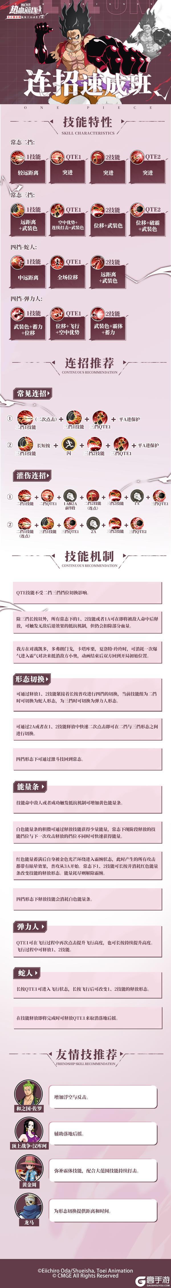 《航海王热血航线》连招速成班丨解锁更多机制奥秘！鬼岛决战路飞登场