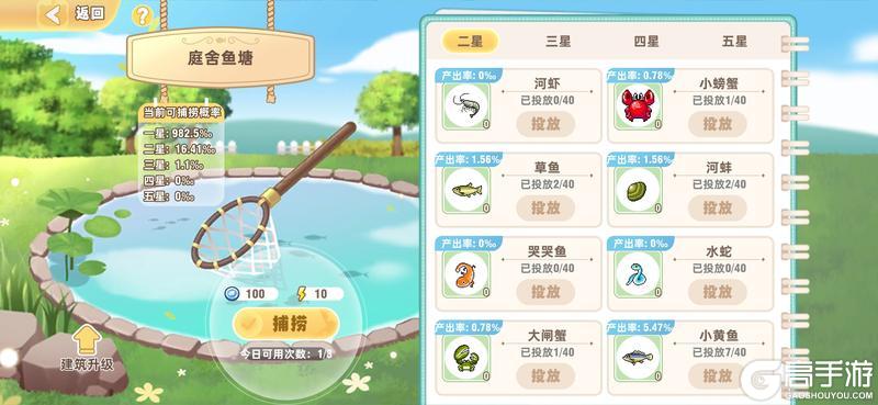 《皮卡堂之梦想起源》钓鱼攻略：从渔船租赁到五星鱼捕获的实用技巧