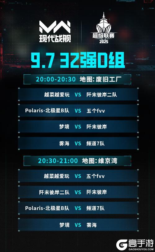 《现代战舰》赛事战报 | 超级联赛32强诞生 小组对阵公布