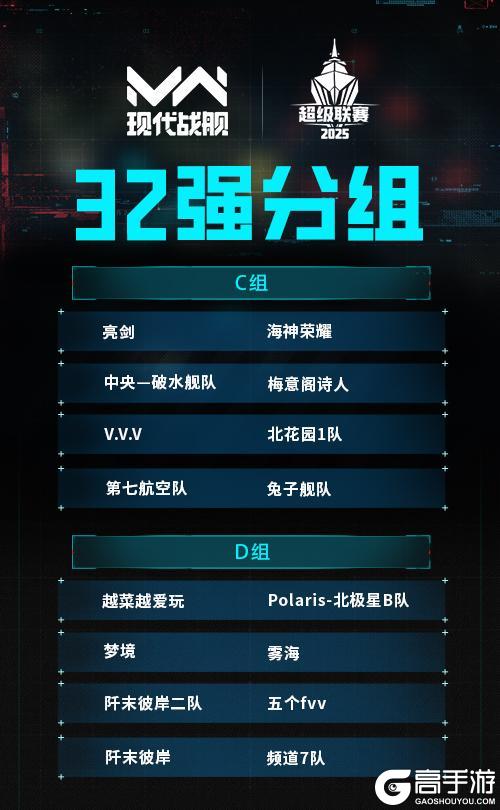 《现代战舰》赛事战报 | 超级联赛32强诞生 小组对阵公布
