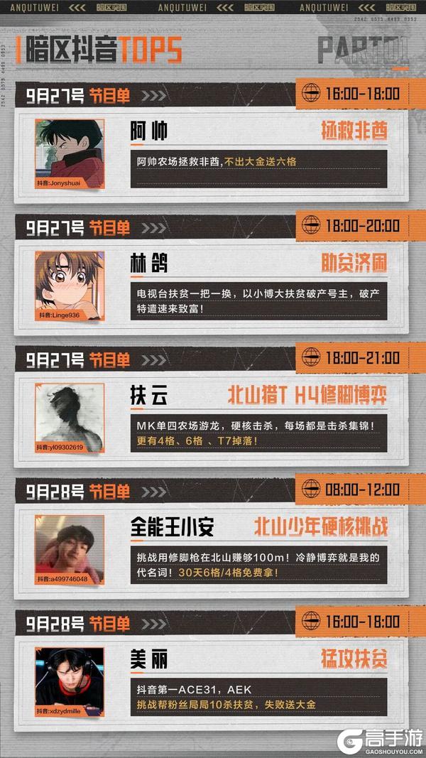 《暗区突围》暗区超级周末丨“狙击”成功送刀皮！小杰&落小日组排联动