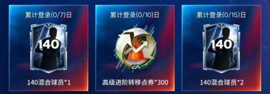 全新活动团队领袖上线！五大传奇球员登场，FC PRO冠军杯活动开启
