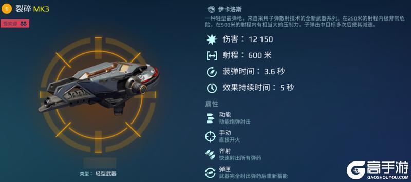 《机甲战队》崩星破障！“霰弹枪”武器盘点！