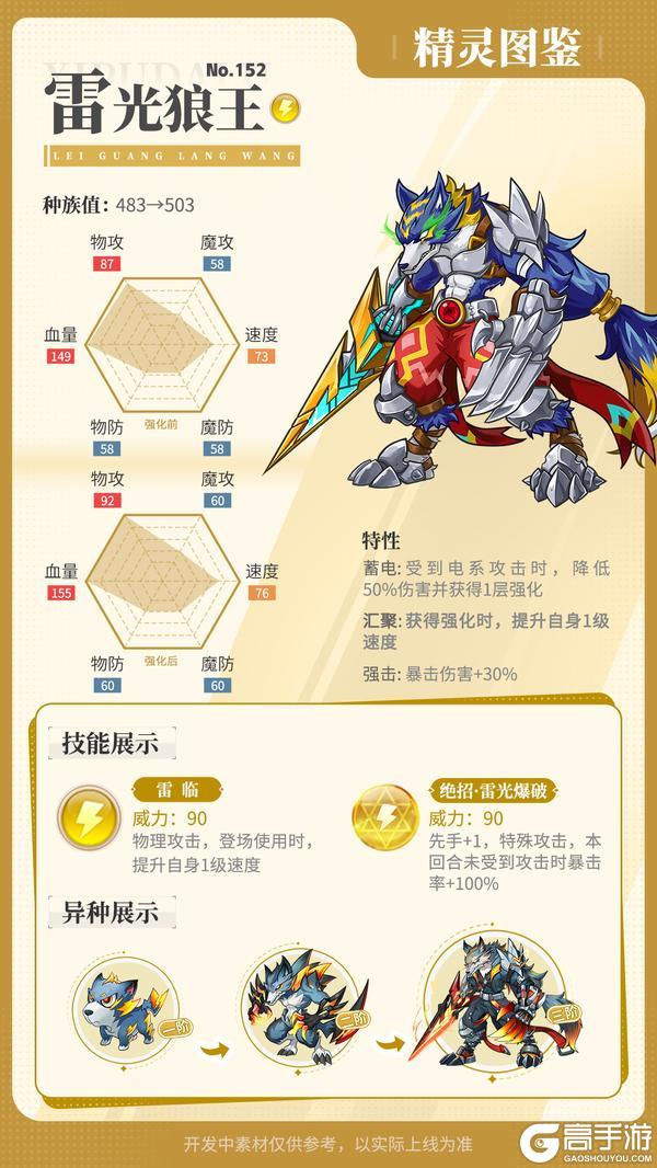 《西普大陆》精灵百科|盖亚&雷光狼王·强化&祭鼓巨熊