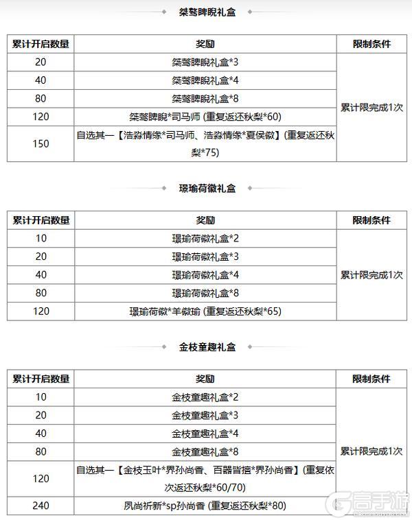 《三国杀OL》金秋祈愿谋孙坚返场 界程普夺宝上新