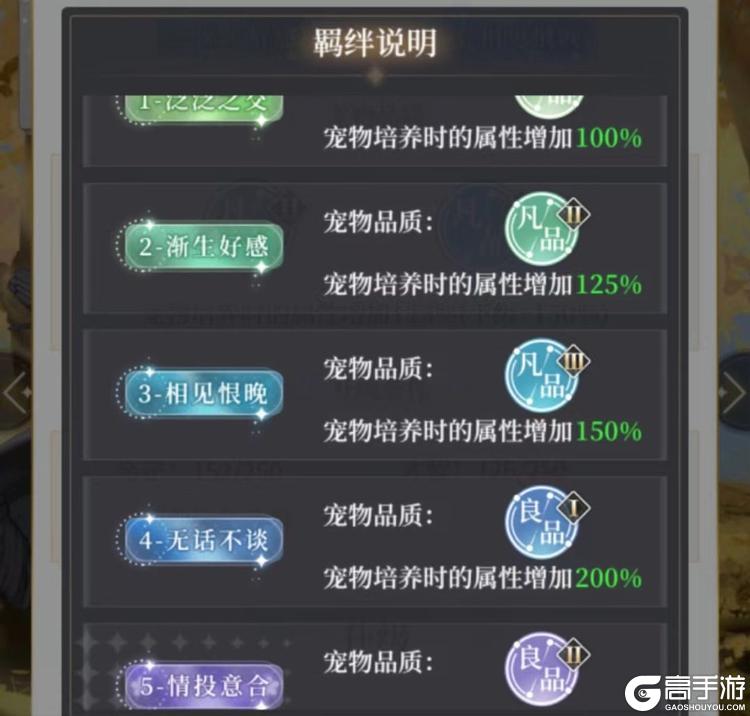 《我本千金》宠物系统玩法详解
